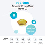 XYMOGEN D3 5000 ingredients list on packaging