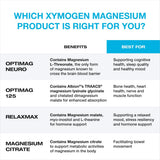 XYMOGEN Magnesium Citrate 159g capsule close-up