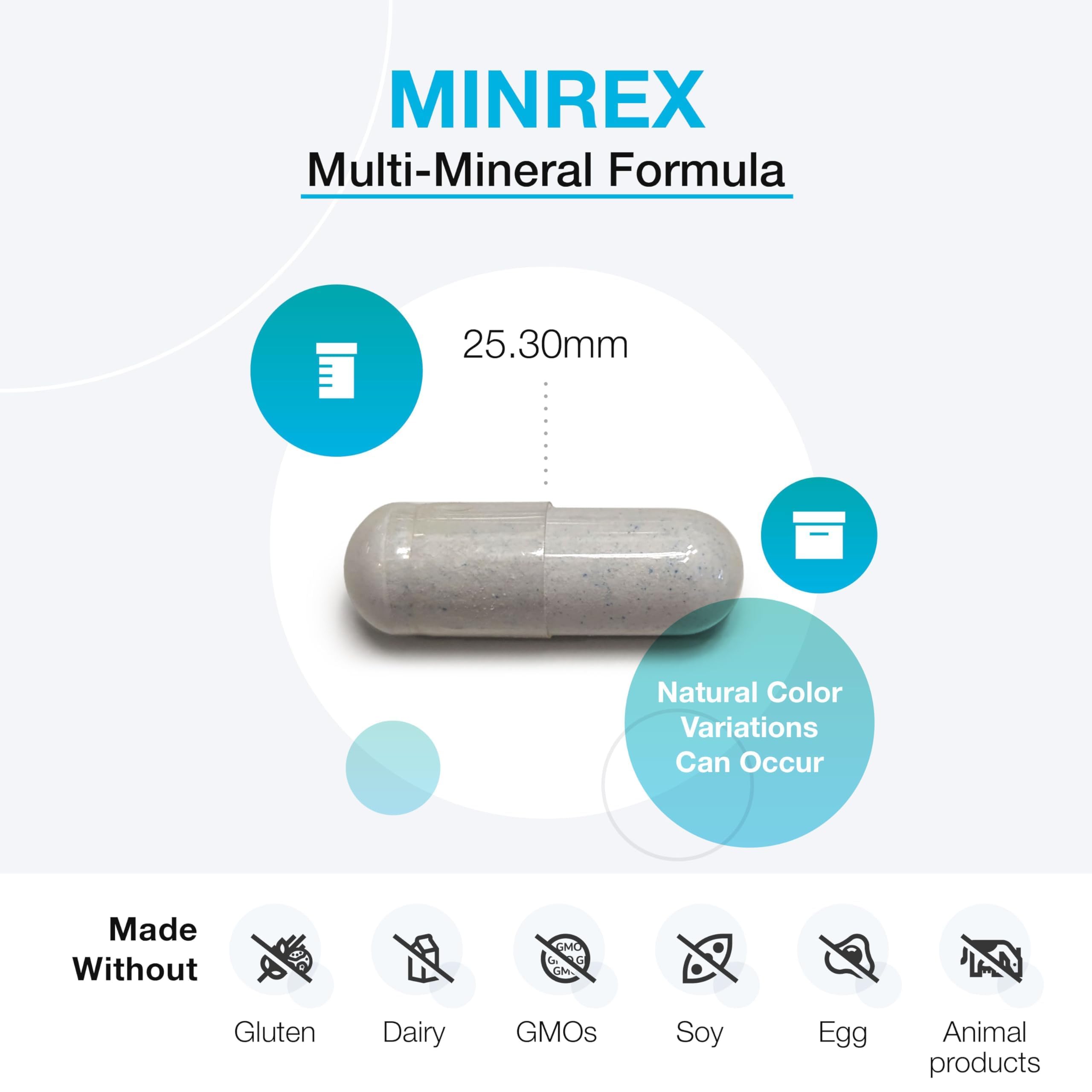XYMOGEN MinRex Multi Mineral Supplement side view