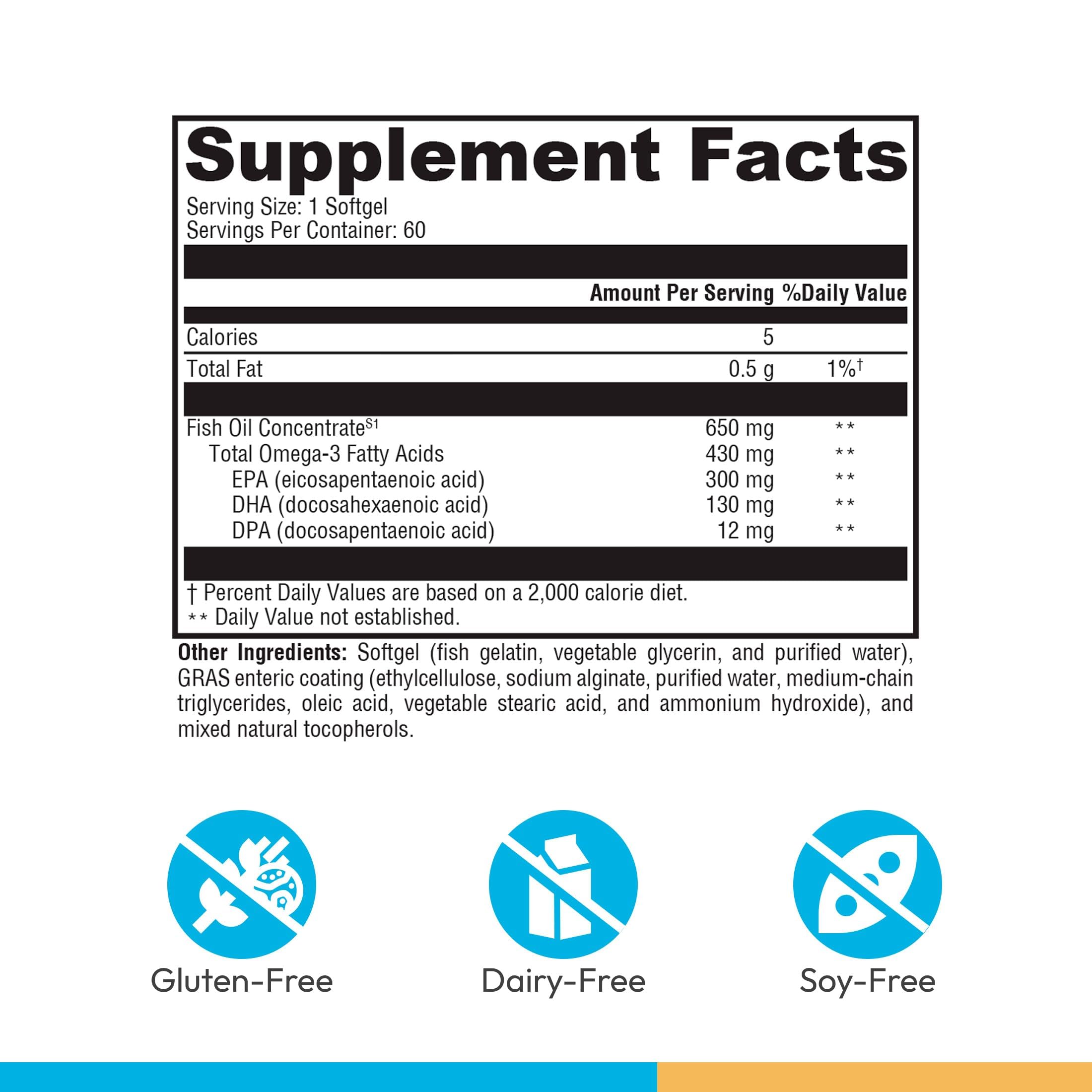 XYMOGEN Omega MonoPure 650 EC Fish Oil Supplement packaging