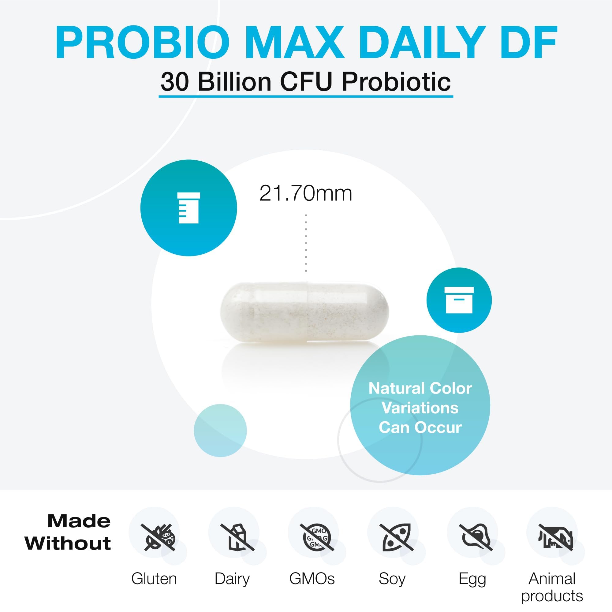 XYMOGEN ProbioMax Daily 30B Probiotic Supplement blister packaging