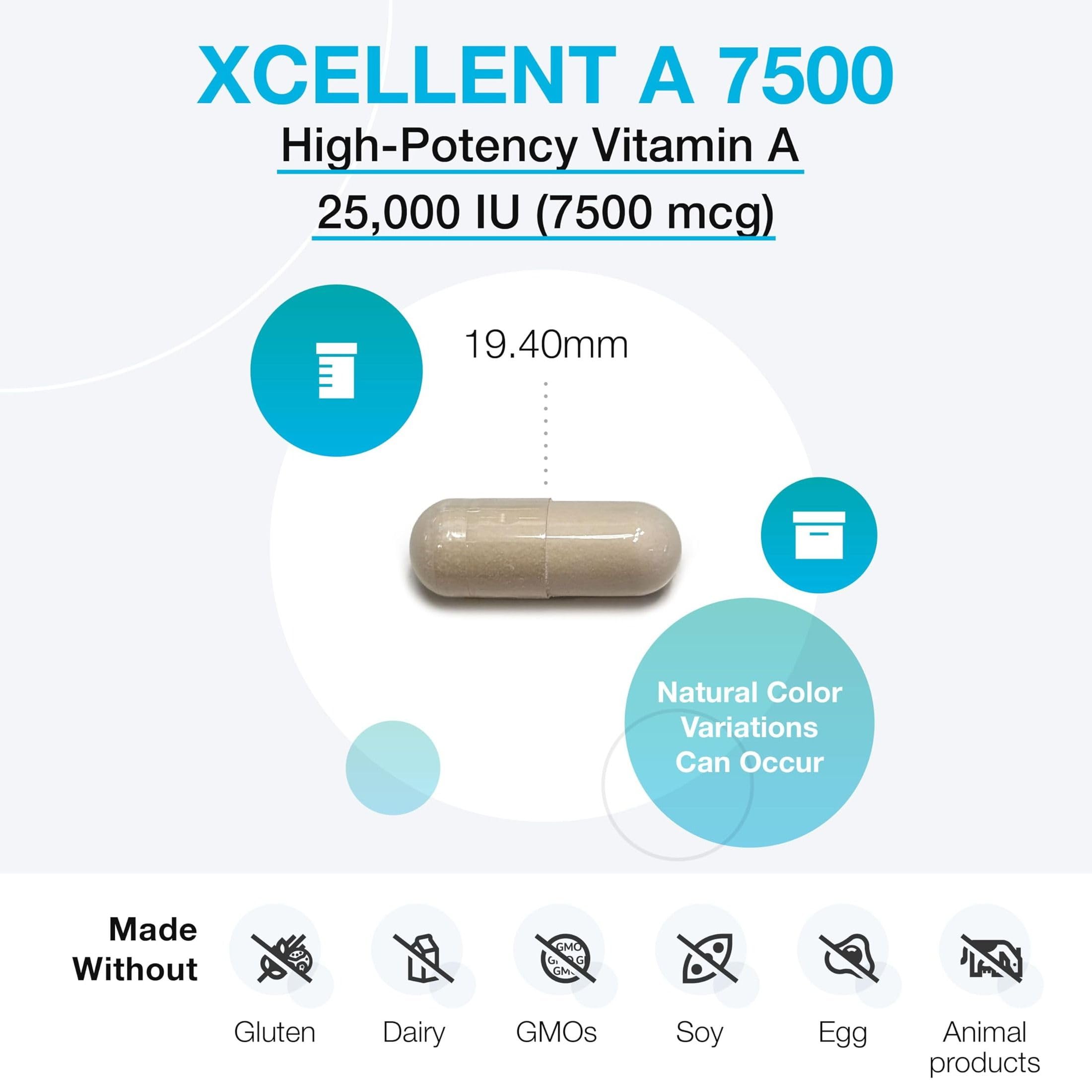 XYMOGEN Xcellent A 7500 capsules in a hand
