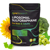 Xyro Research Liposomal Sulforaphane Gummies front view with packaging