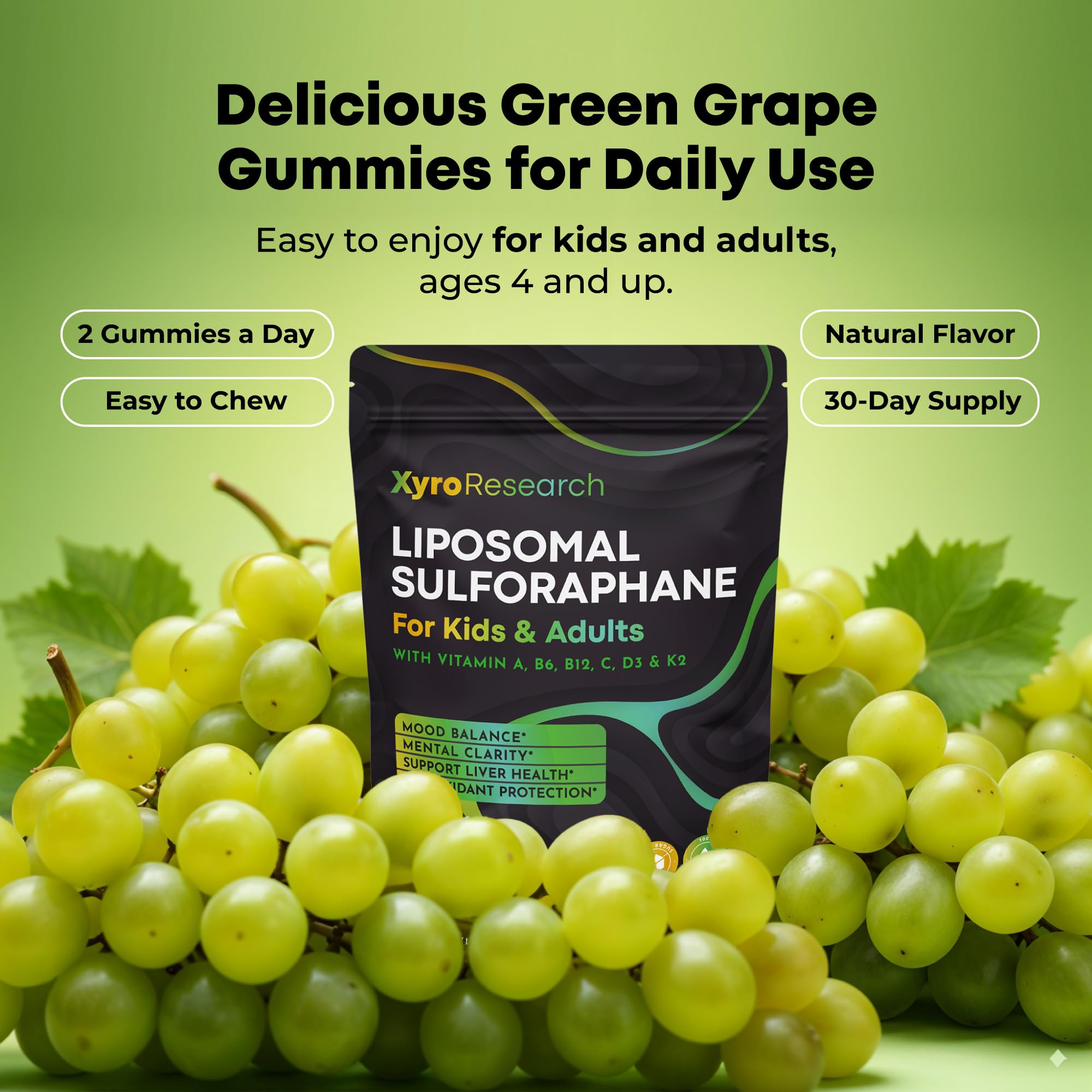 Xyro Research Liposomal Sulforaphane Gummies nutritional information