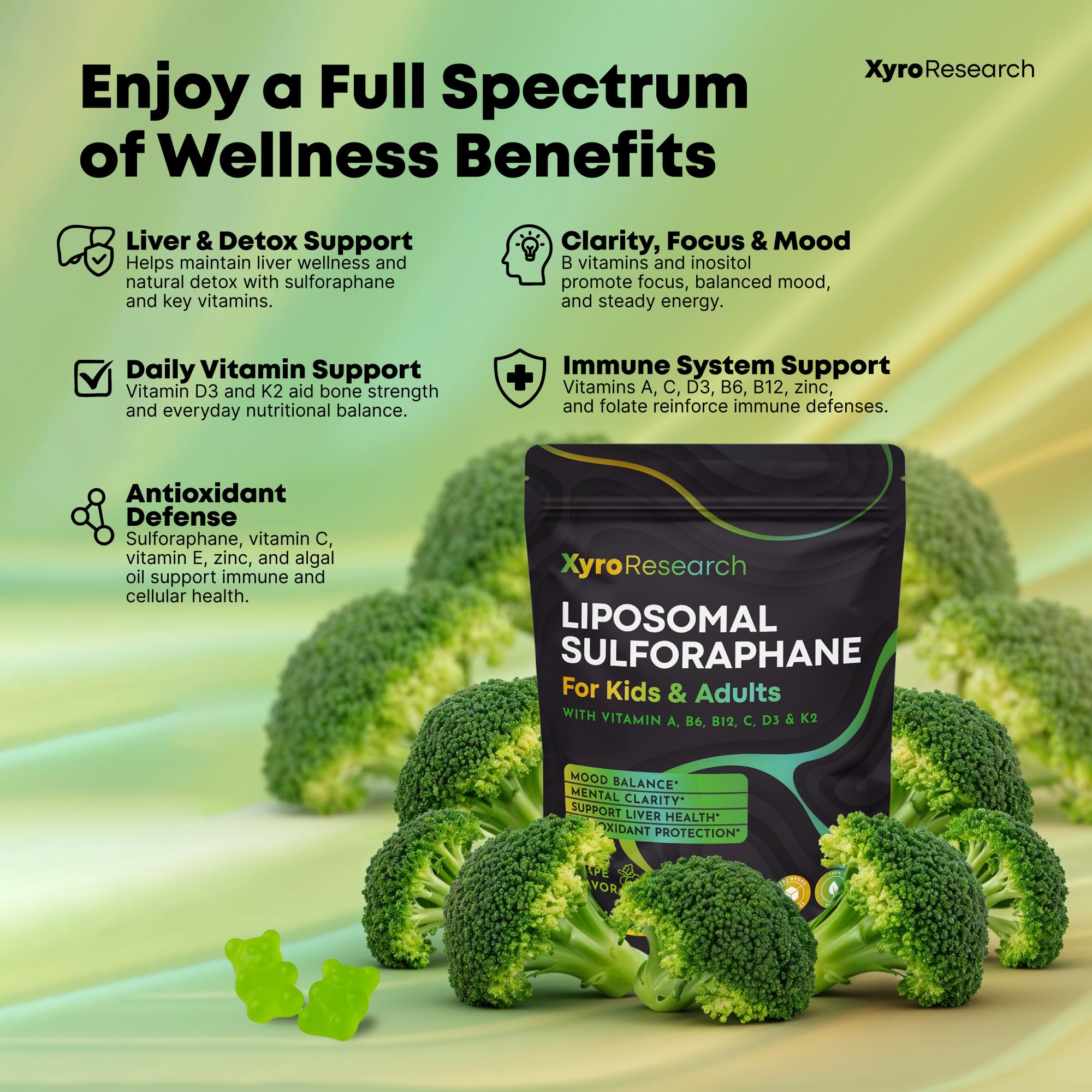Xyro Research Liposomal Sulforaphane Gummies side view