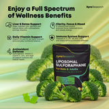 Xyro Research Liposomal Sulforaphane Gummies side view