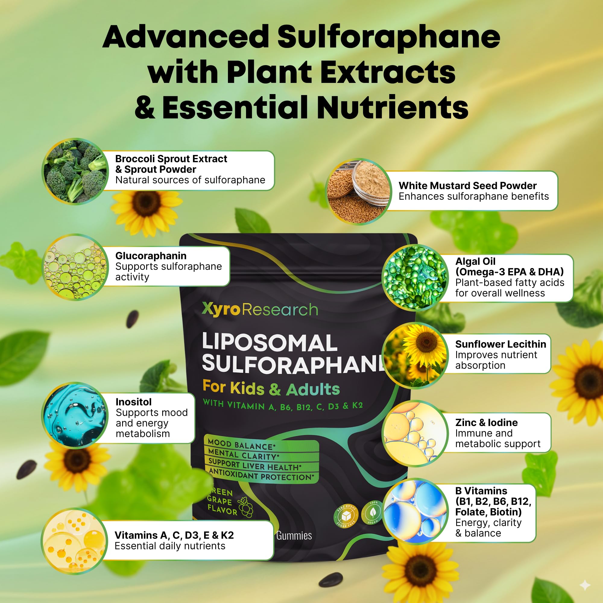 Xyro Research Liposomal Sulforaphane Gummies with a close-up of the gummies