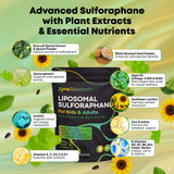 Xyro Research Liposomal Sulforaphane Gummies with a close-up of the gummies