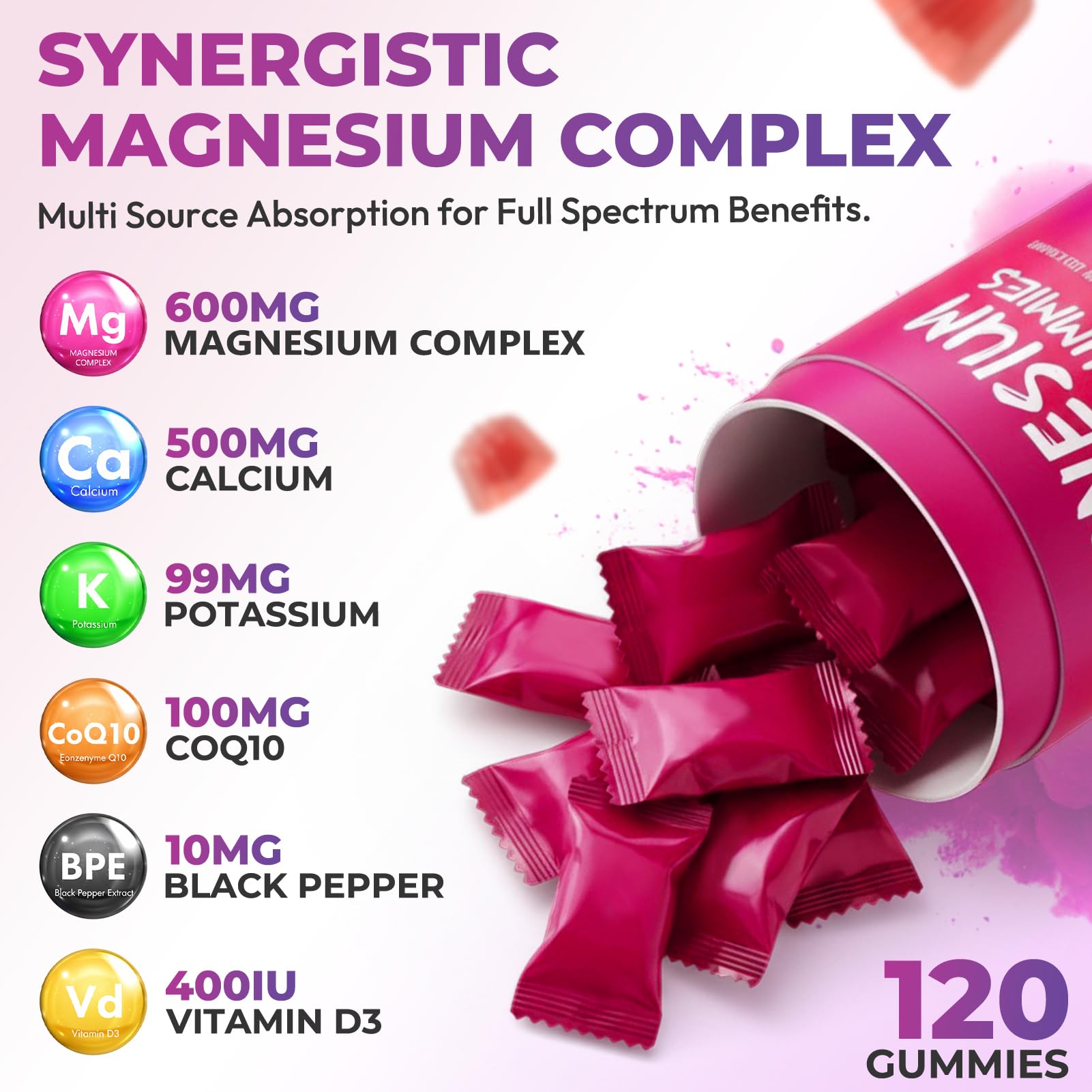 Xytora Magnesium Glycinate Gummies close-up of gummies