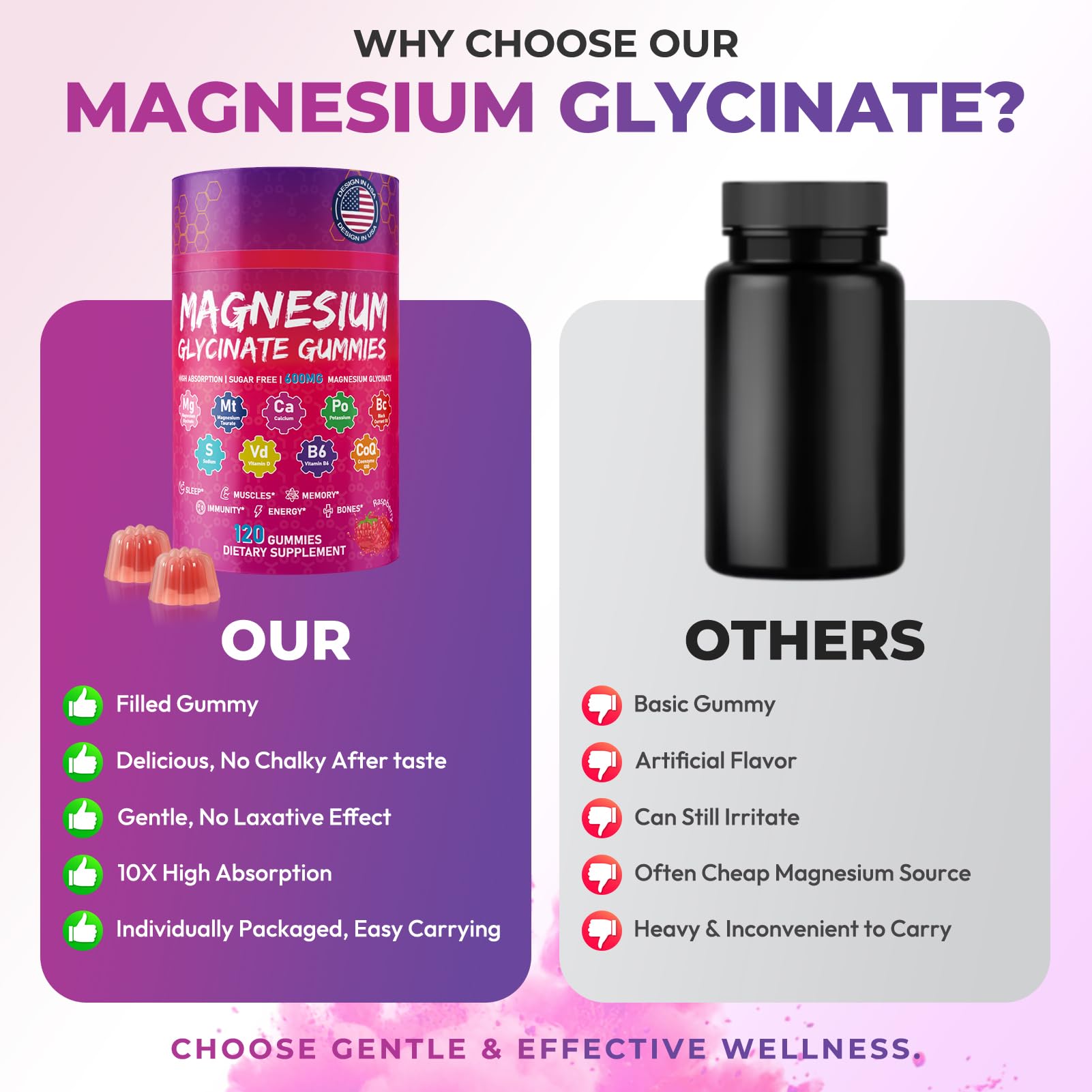 Xytora Magnesium Glycinate Gummies in a travel bag