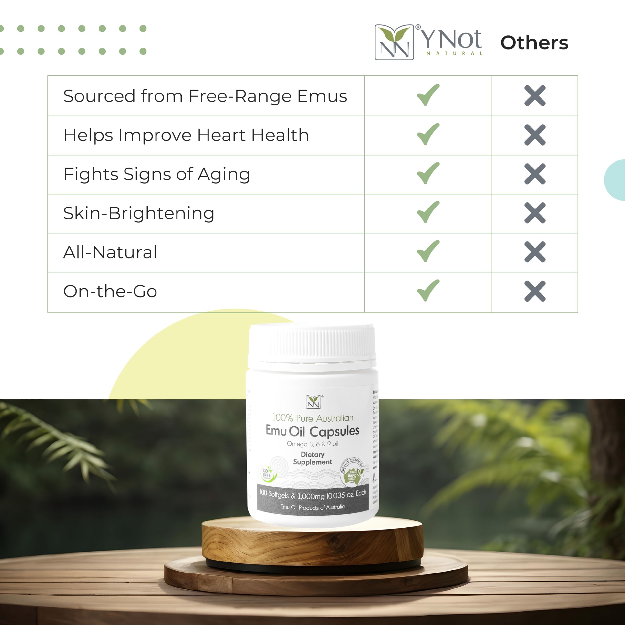 Y Not Natural Emu Oil Capsules in an open box
