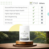 Y Not Natural Emu Oil Capsules in an open box