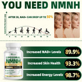 YAAHARO Resveratrol Supplement 1200mg β-NMNH side view