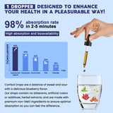 YANLUOBO Cortisol Liquid Drops packaging with dosage information