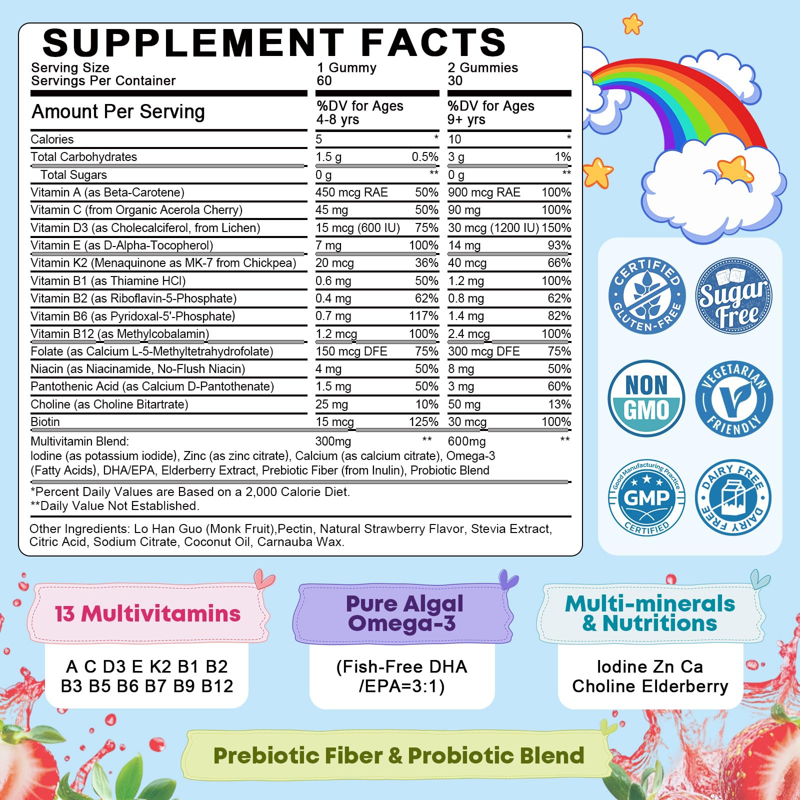 YANLUOBO Kids Methylated Multivitamin Gummies back label