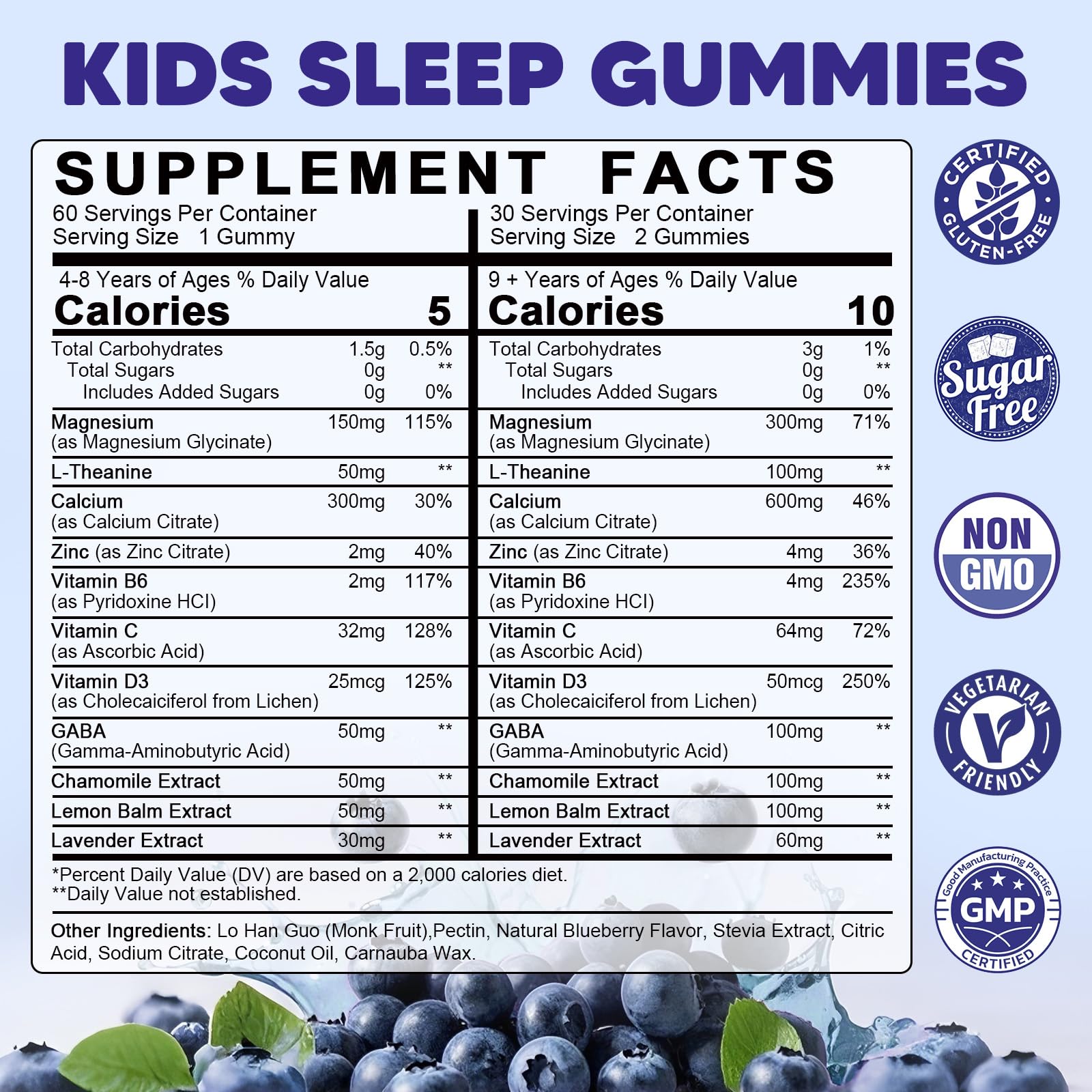 YANLUOBO Kids Sleep Gummies packaging back view