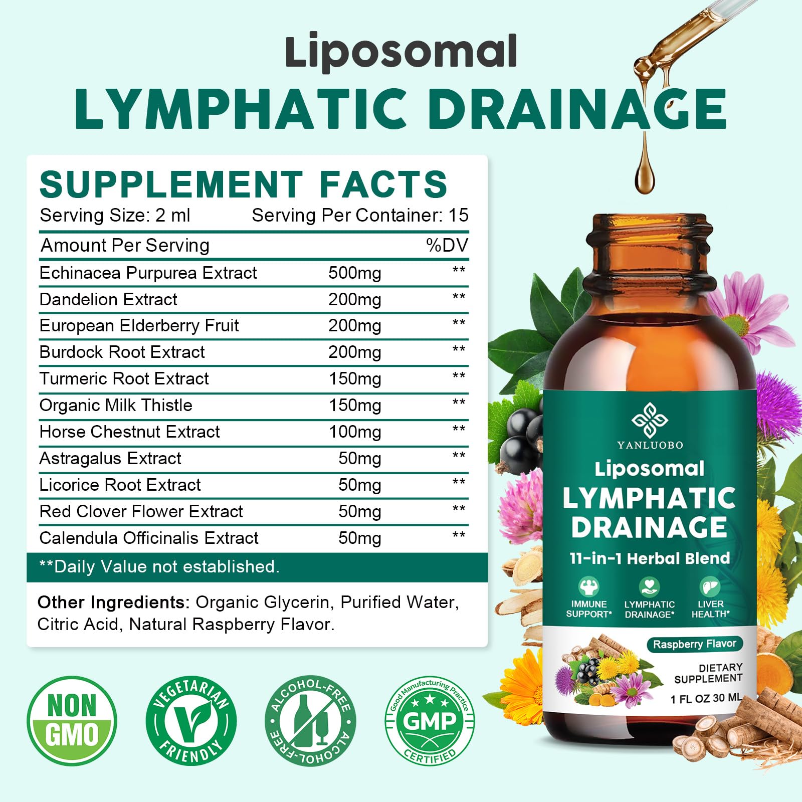 YANLUOBO Lymphatic Drainage Drops close-up of bottle