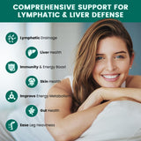 YANLUOBO Lymphatic Drainage Drops dosage dropper