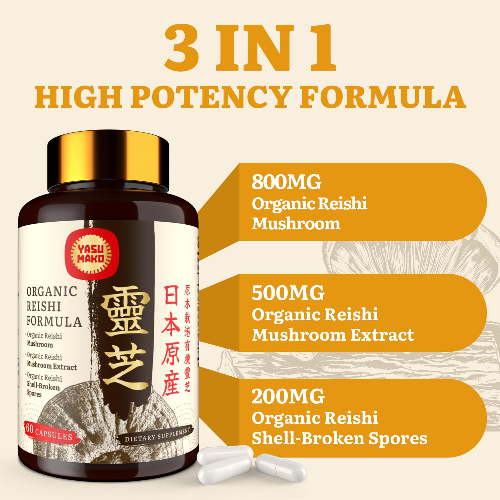 Yasumako Reishi Mushroom Capsules close-up of capsules