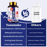 Yasumako Reishi Mushroom Complex 1500mg supplement lifestyle scene