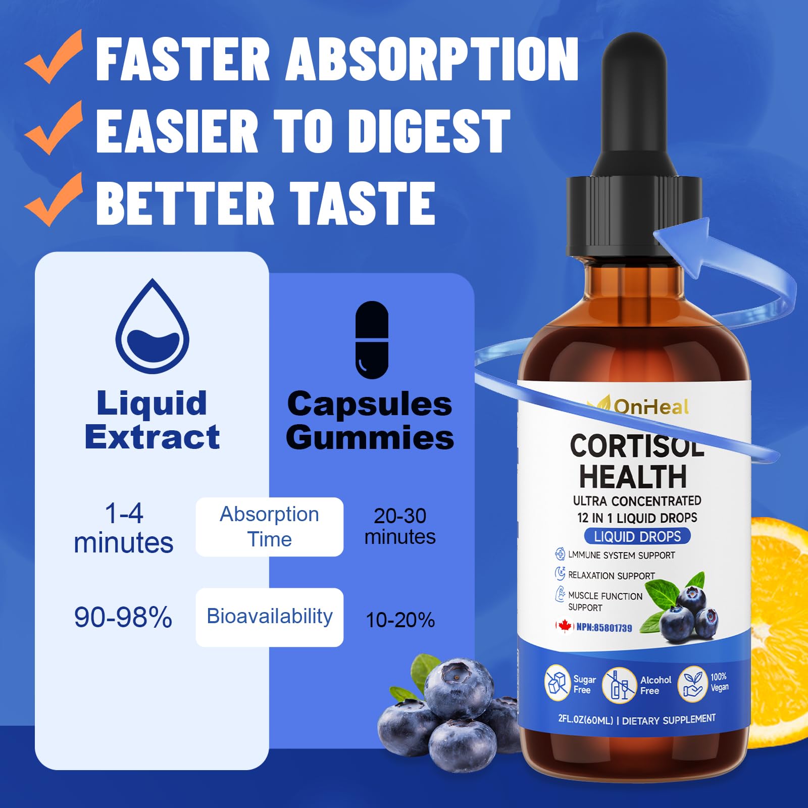 YBFQ Advanced Cortisol Support Liquid Drops 60ml with dosage dropper
