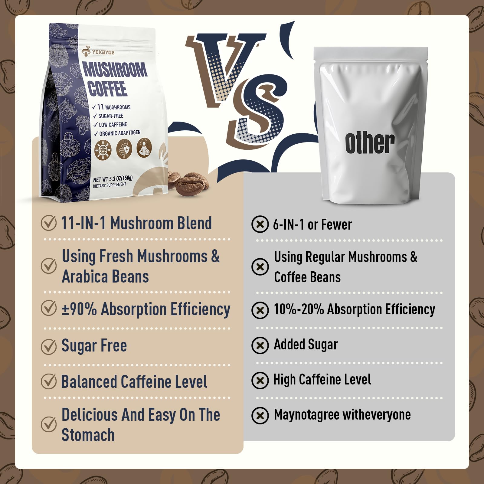 YEKBYOE Organic Mushroom Coffee nutritional information