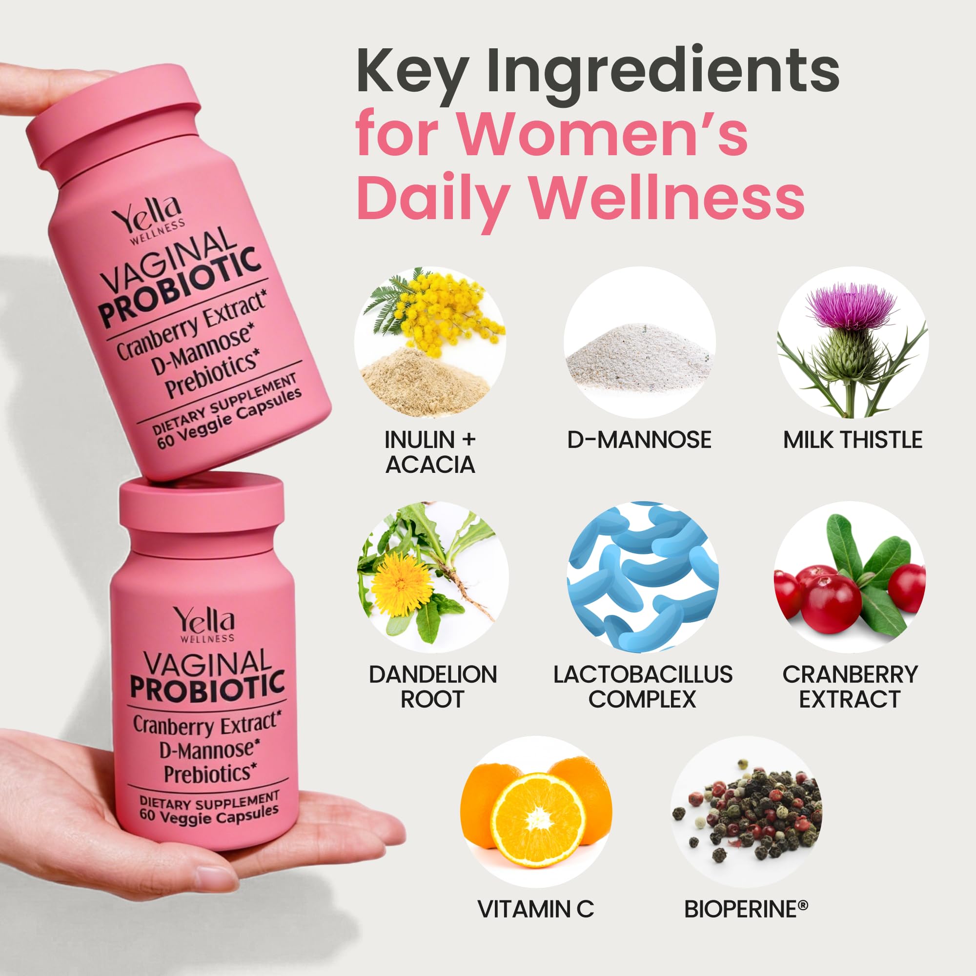 YELLA WELLNESS Probiotic Capsules for Women ingredients list
