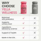 YELLA WELLNESS Probiotic Capsules for Women packaging