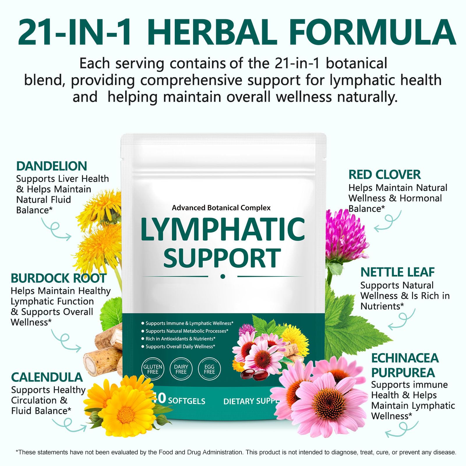 YEMFGQOE Echinacea Softgels back view with ingredients
