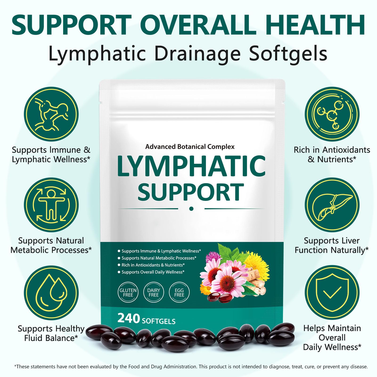 YEMFGQOE Echinacea Softgels bottle with label