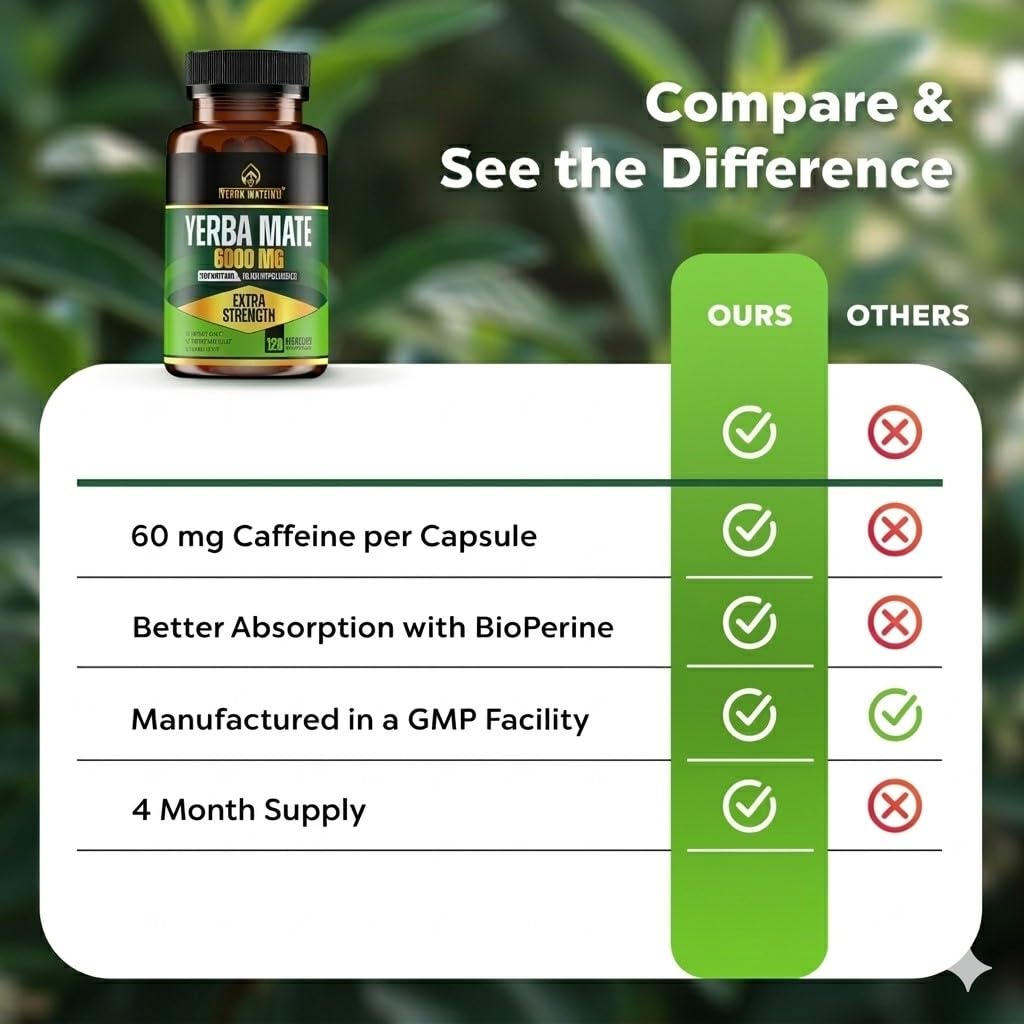Yerba Mateine capsules displayed with herbal tea