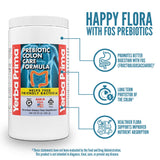 Yerba Prima Daily Fibre Supplement 567g packaging