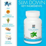 Yes You Can! Collagen Supplement packaging details