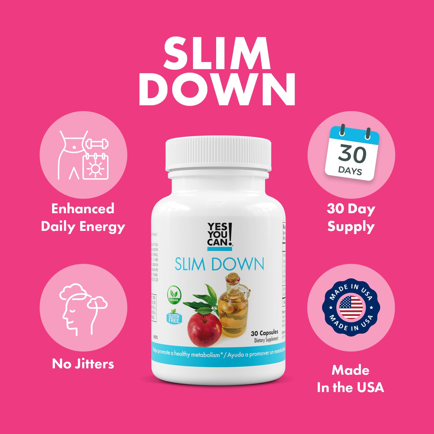 Yes You Can! Slim Down supplement bottle with 30 capsules
