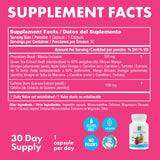 Yes You Can! Slim Down supplement ingredients list
