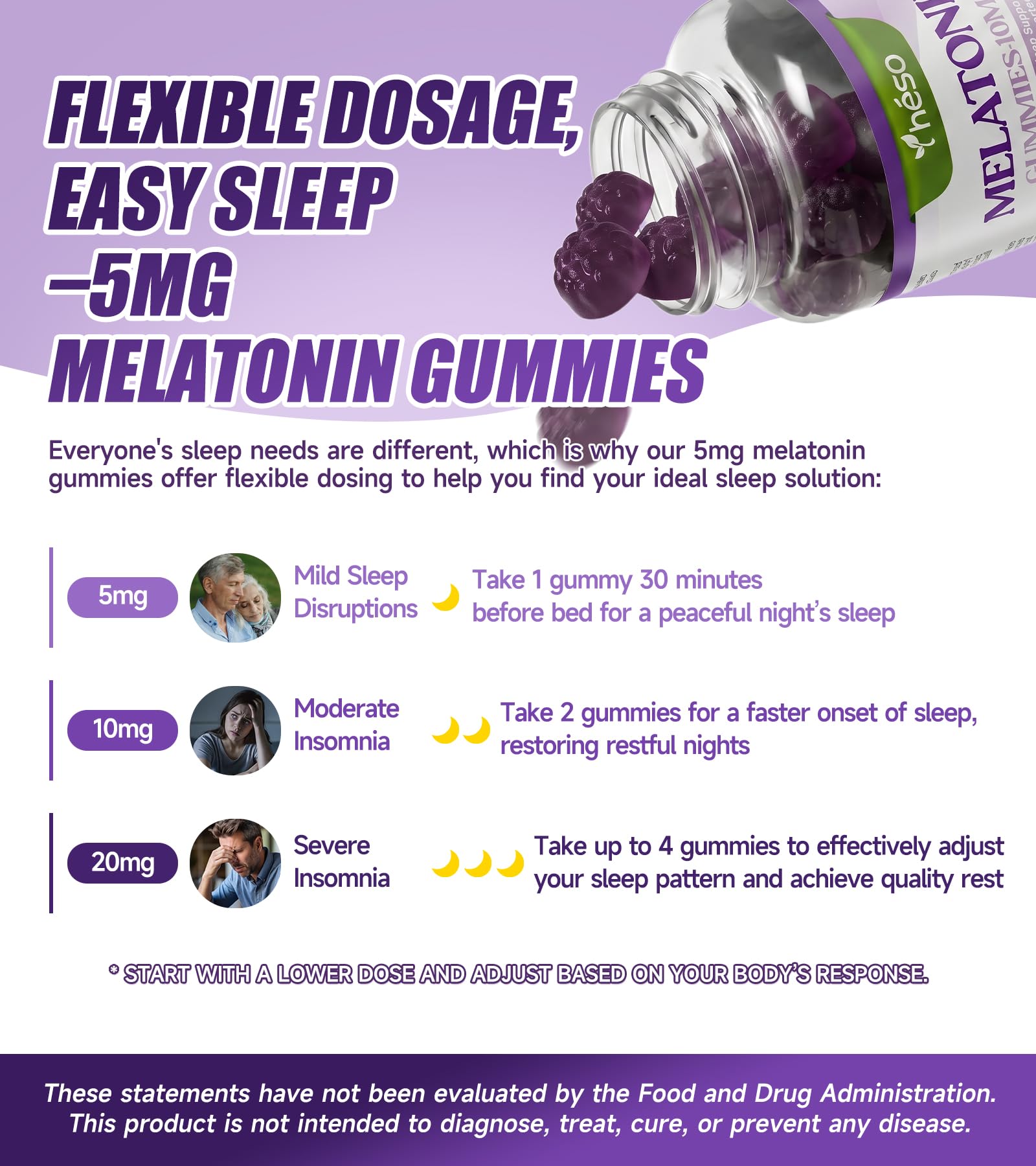 Yheso Sugar Free Melatonin Gummies 10mg ingredients list