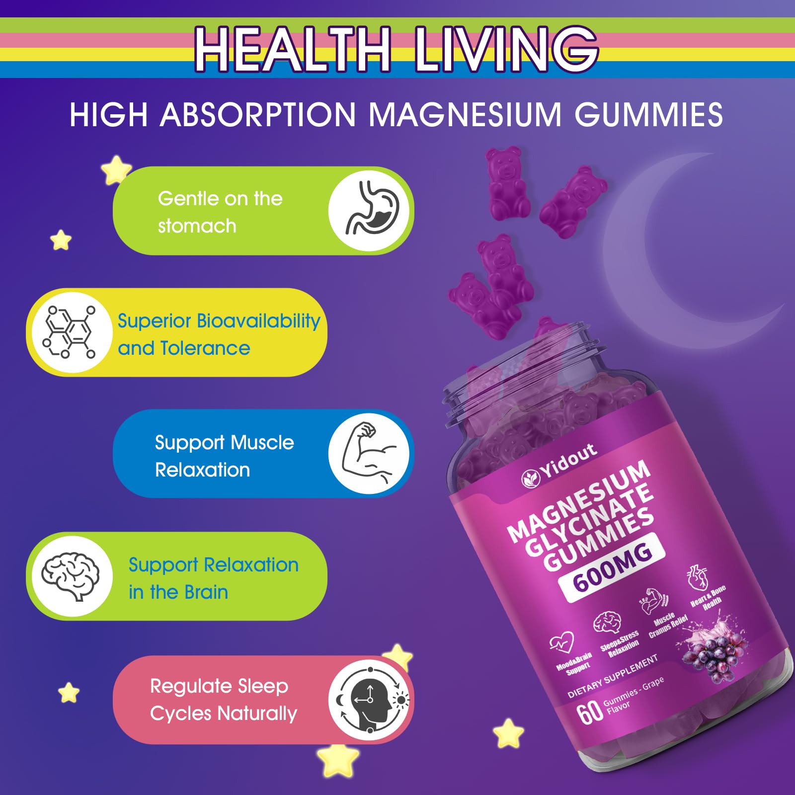Yidout Magnesium Glycinate Gummies side view with dosage details