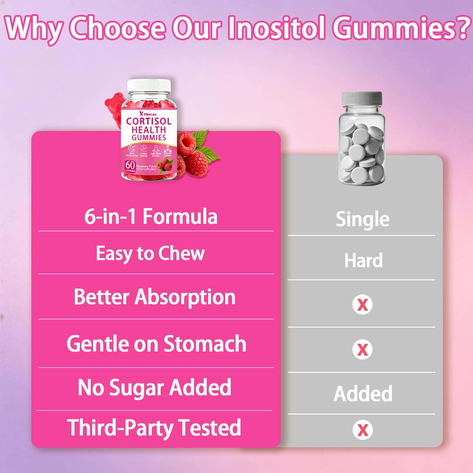 Yikecao Cortisol Gummies ingredients list