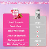 Yikecao Cortisol Gummies ingredients list