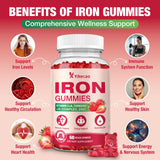Yikecao Iron Gummies label details and ingredients