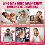 Yikecao Magnesium L-Threonate Gummies 1000MG ingredients list