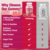 Yikecao Magnesium L-Threonate Gummies with fresh raspberries