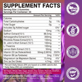 Yikecao Saffron Gummies side view showing ingredients
