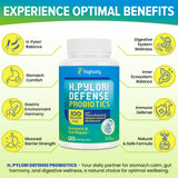 Yoghuaty Probiotic Capsules ingredients list on the label