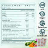 Yonrave Milk Thistle Supplement 1500mg with probiotics overview