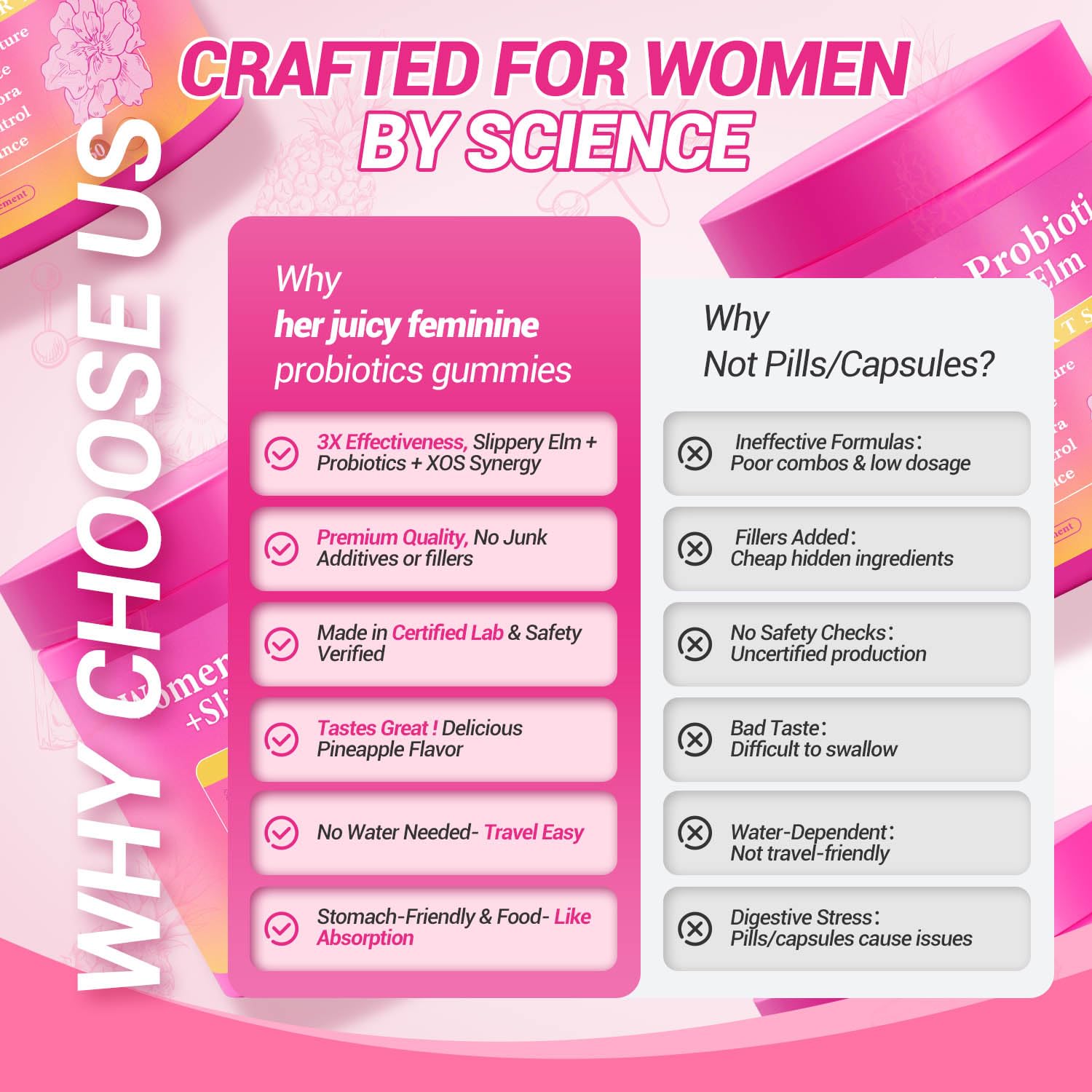 Yooloks Women's Probiotic Gummies back view with ingredient list