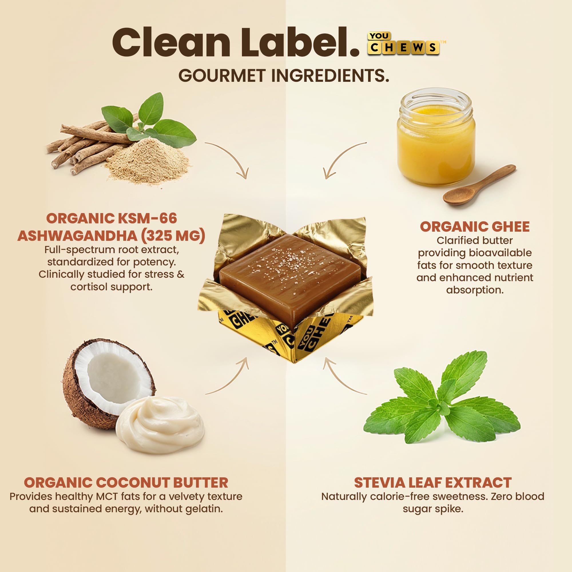 YouChews Ashwagandha Soft Chews ingredients list