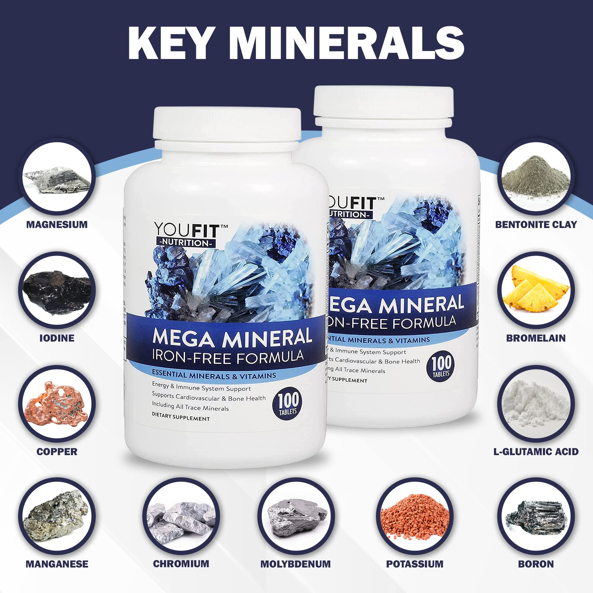 YouFit Nutrition Trace Minerals Supplement capsules on a table
