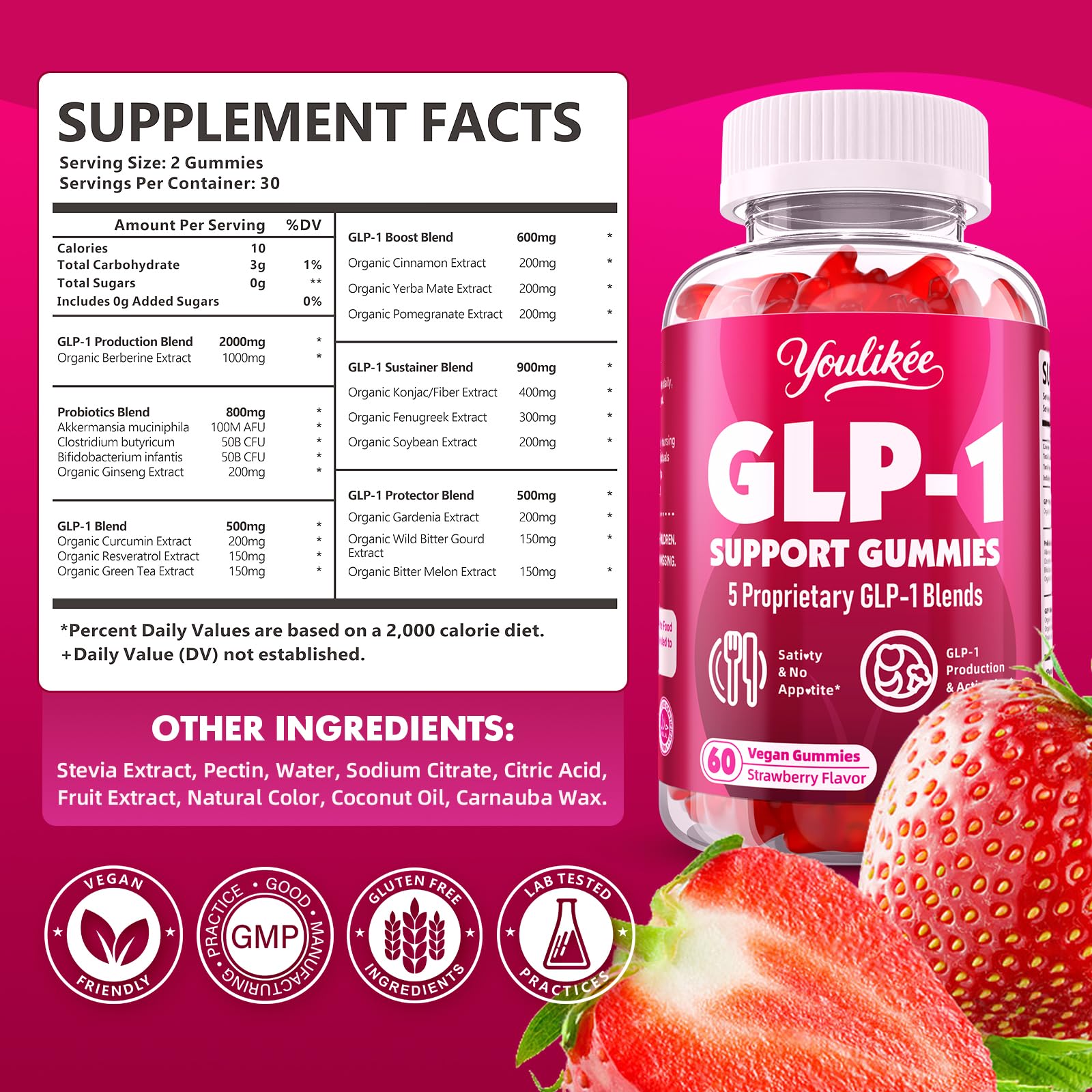 Youlikee GLP-1 Gummies showing soft, chewy texture
