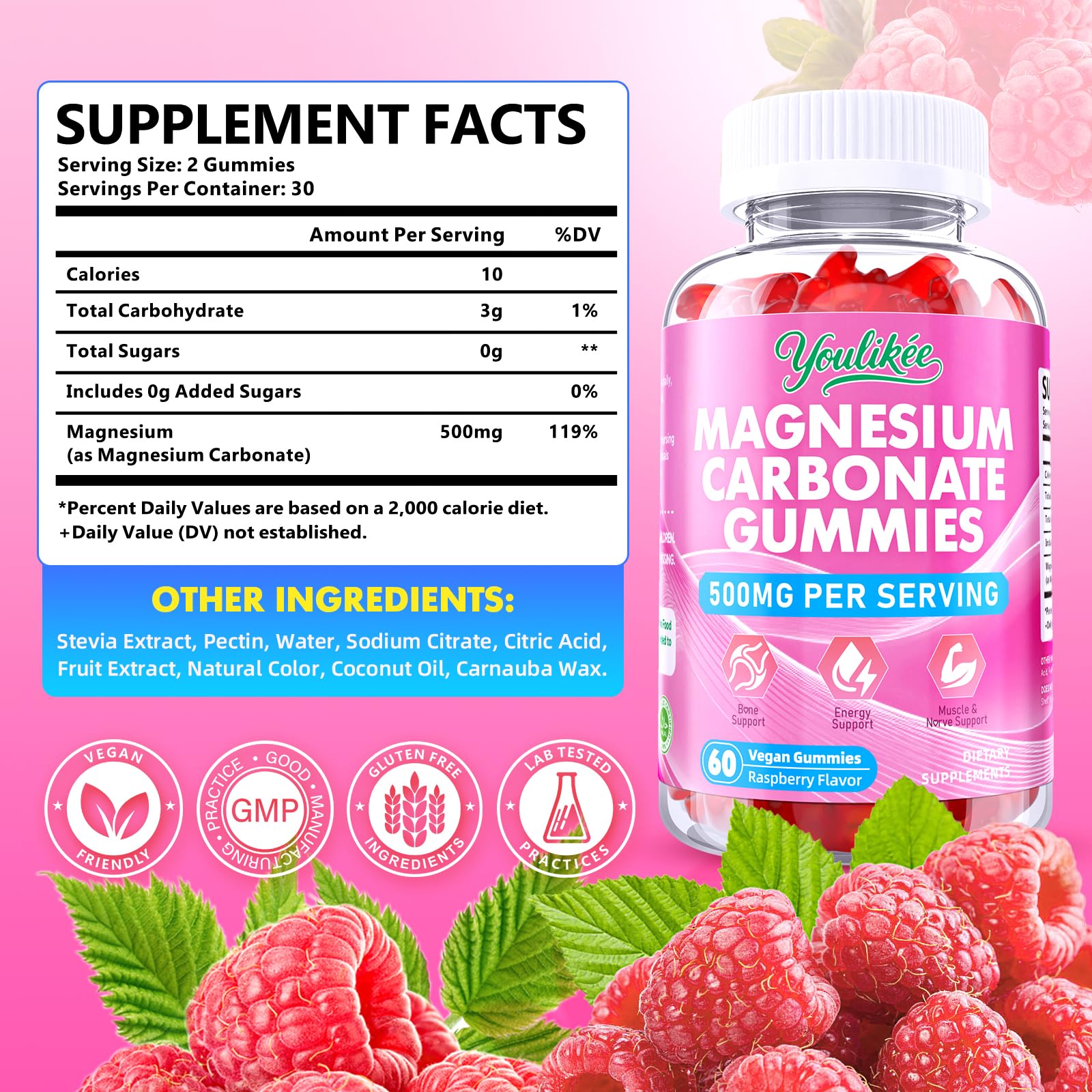 Youlikee Magnesium Gummies packaging with raspberry flavour